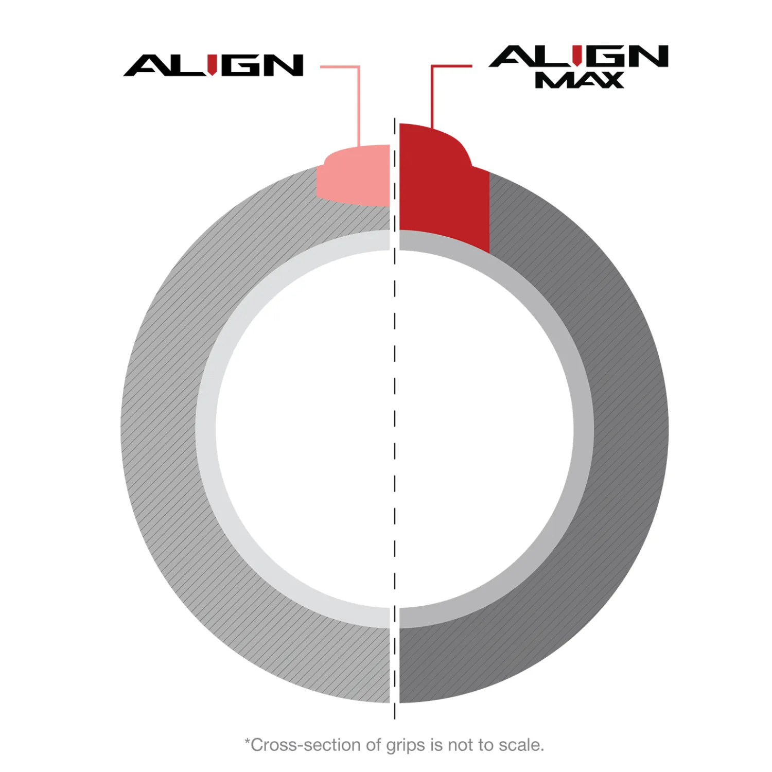 Align Max>Golf Pride Outlet