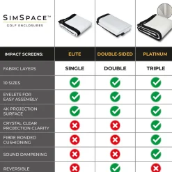 Elite Impact Screen>Sim Space Best