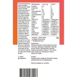 Energy Tropical 10-pack>Added