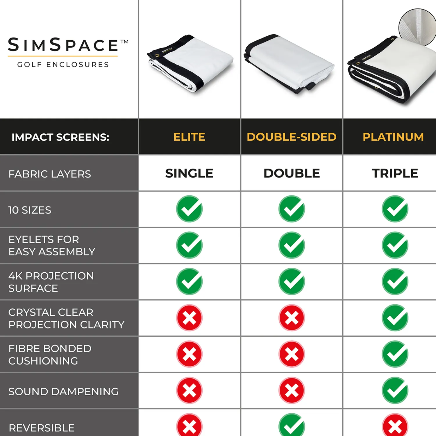 Platinum Impact Screen>Sim Space Discount