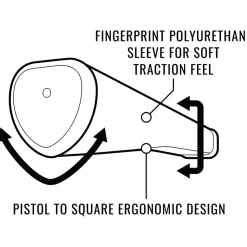 Sink fit PU Pistol Claw Putter>Lamkin Outlet