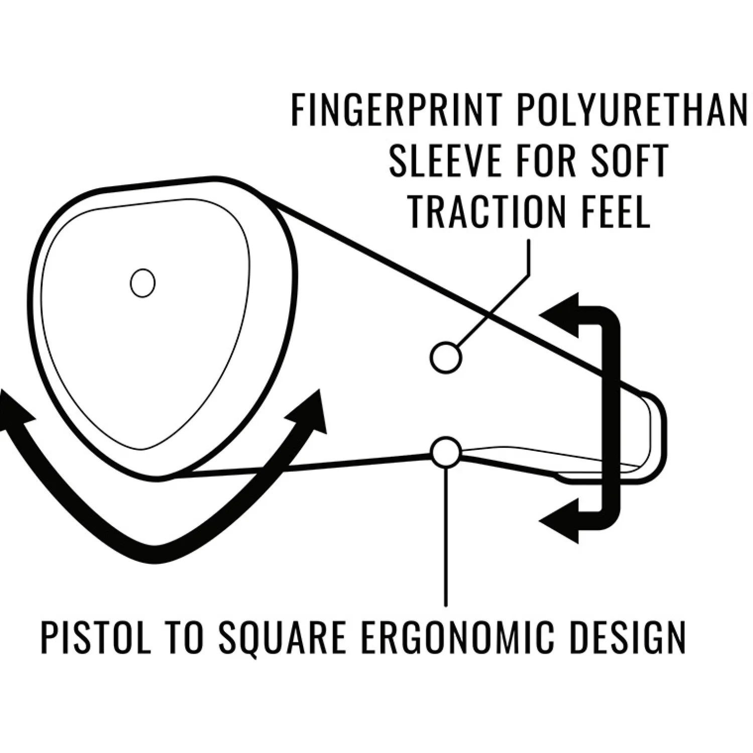 Sink fit PU Pistol Claw Putter>Lamkin Outlet