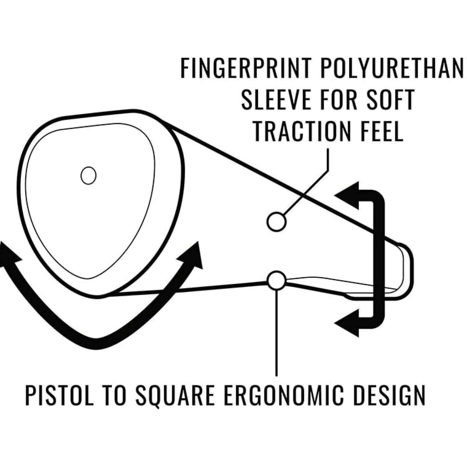 Sink fit PU Pistol Claw Putter>Lamkin Outlet