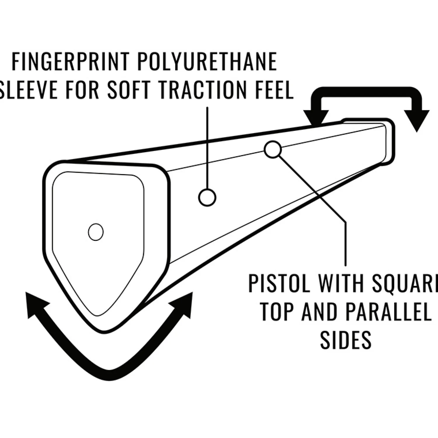 Sink fit PU Squaretop Putter>Lamkin Sale