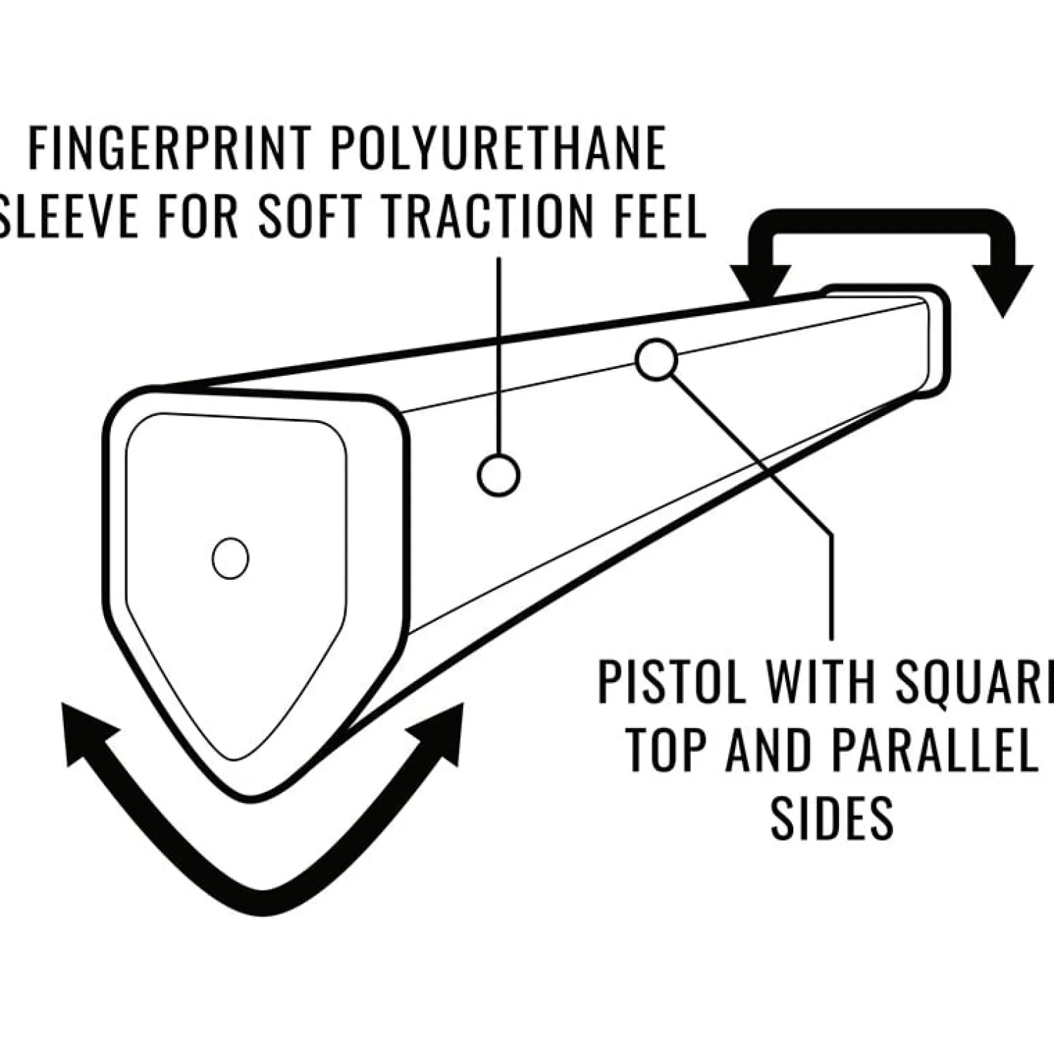 Sink fit PU Squaretop Putter>Lamkin Sale